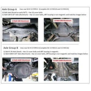 Chevrolet Silverado Coilover Suspension Kit - Rear - Ridetech - 4in Lowering Kit w/ HQ Shocks - Group B - `19-`26