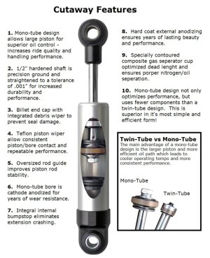 Dodge Dakota Shock Absorber - Rear - Ridetech - HQ Series - `97-`04