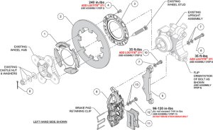 Polaris RZR XP Turbo Brake Kit - Rear - Wilwood - Performance Drill - `16-`21