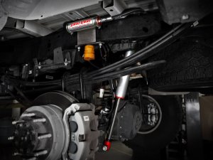 Ford F-250 Shock Kit - Rear - aFe - Sway-A-Way 2.5 w/ Remote Reservoirs - `17-`24