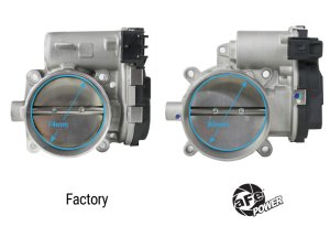 Chrysler 300 Throttle Body - aFe - 80mm - `11-`23 Chrysler 300 Throttle Body - aFe - 80mm - `11-`23