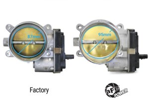 Chevrolet Corvette Throttle Body - aFe - 95mm with Serrated/Swirl design and Billet Aluminum Adapter - `14-`25