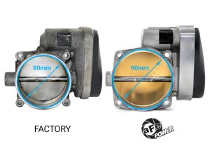 Dodge Challenger Throttle Body - aFe - 90mm - `08-`12