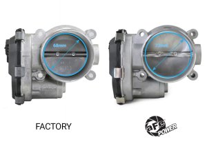 Ford F150 Throttle Body - aFe - 73mm - `17-`25
