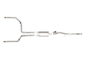 Chevrolet Silverado 1500 Performance Exhaust - Rear - aFe - Gemini XV Cat-Back - `19-`25