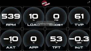 Dodge RAM Digital Gauge Display - aFe - AFE AGD Advanced - `08-`23