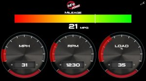 Dodge RAM Digital Gauge Display - aFe - AFE AGD Advanced - `08-`23