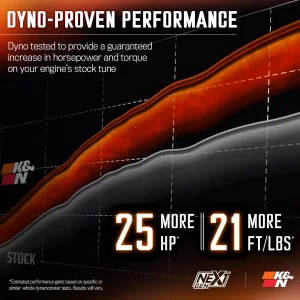 Ford Super Duty Cold Air Intake - NextGen - 6.2L V8 F/I - K&N ('20-'22)
