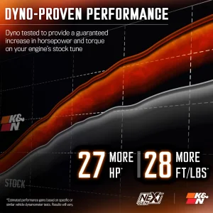 Ford Ranger Raptor Cold Air Intake - NextGen - 3.0L V6 - K&N (2024+) Ford Ranger Raptor Cold Air Intake - NextGen - 3.0L V6 - K&N (2024+)