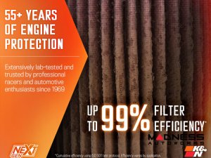 Chevrolet Silverado 2500/ 3500 Cold Air Intake - NextGen - 6.6L V8 Gas  - K&N (2020+)