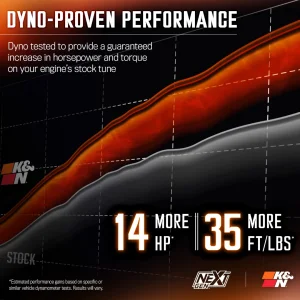 Toyota Tundra Cold Air Intake - NextGen - 5.7L V8 - K&N (12-21) Toyota Tundra Cold Air Intake - NextGen - 5.7L V8 - K&N (12-21)