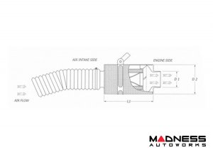 BMC Intake Kit DIY - Carbon Dynamic Airbox (CDA) - 2.75" Inlet/ Outlet BMC Intake Kit DIY - Carbon Dynamic Airbox (CDA) - 2.75" Inlet/ Outlet