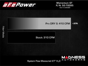 Toyota 4Runner Performance Air Intake - 4.0L-  Momentum GT - Dry Filter - aFe