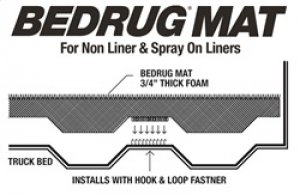 Toyota Tacoma Bed Mat - BedRug - Spray-In & Non-Lined - `05-`23