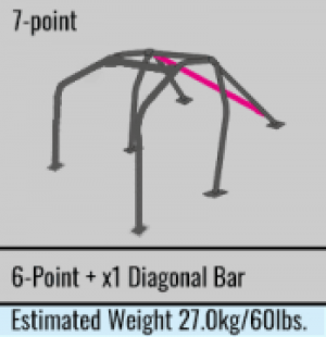 Subaru WRX Roll Cage - Cusco - Safety21 7-Point Dash-Through - Black - `01-`07