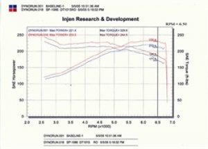 Nissan 350Z Performance Air Intake - Injen - SP Cold Air Intake System w/MR Technology - Polished - `03-`06