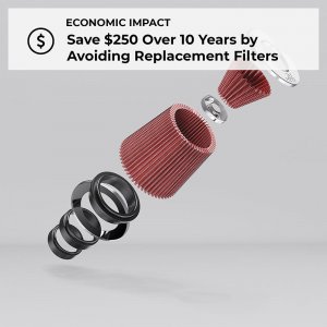 Chevrolet Corvette Performance Air Intake - K&N Engineering - High-Flow Drop-In - `14-`15