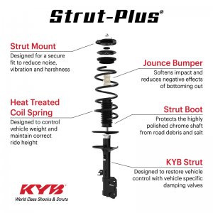 Toyota Tacoma Coilover Suspension Kit - Front Left - KYB - Strut Plus - `07-`18