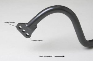 Dodge Challenger Rear Sway Bar - Progress Technology - 22mm - Adjustable - `09-`14