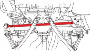 Ford Mustang Panhard Bar - SPC Performance - Adjustable - Black Anodized - `05-`10