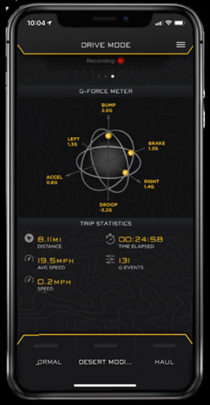 Jeep Gladiator Shock Absorber Pair - Front - ICON - 2.5 Series VS RR CDEV - 3.6L - 2020+