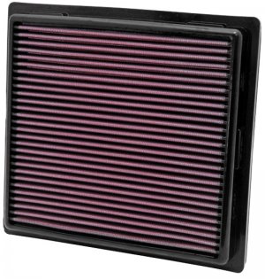 Jeep Grand Cherokee - KN Drop in Air Filters