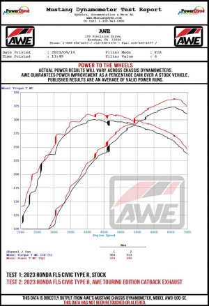 Honda Civic Performance Exhaust - AWE Tuning - Touring-to-Track Conversion Kit for FL5 Type R - 2023+