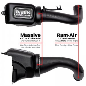 Jeep Wrangler JL Ram-Air Intake System - Banks Power - Dry Filter - 2.0L Turbo - `18-`23