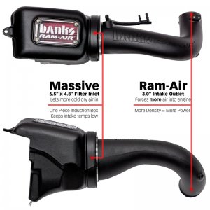 Jeep Wrangler JL Ram-Air Intake System - Banks Power - Big-Ass Oiled Filter - 2.0L Turbo - `18-`23