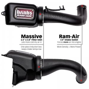 Jeep Wrangler JL Ram-Air Intake System - Banks Power - Big-Ass Oiled Filter - 2.0L Turbo - `18-`23