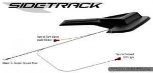 Jeep Wrangler JK Sidetrack LED Lighting System - Side - ORACLE Lighting - Matte Black