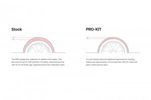 Honda Civic Lowering Springs - Eibach - Pro-Kit - 2022+