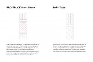 Jeep Grand Cherokee - EIB Pro-Truck Shocks