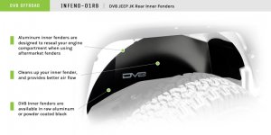 Jeep Wrangler JK Inner Fender Liners - Rear - DV8 Offroad - Aluminum - Black - `07-`18