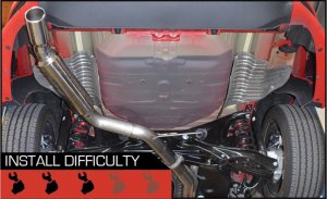 Honda Civic Performance Exhaust - Rear - Injen - Catback - Polished - 1.5L Turbo - `16-`21