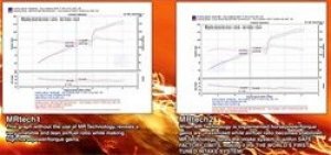 Honda Civic Performance Air Intake - Injen - SP Series, MR Technology - Polished - 2.0L - `02-`05