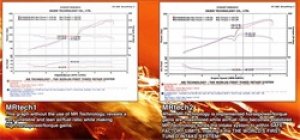 Honda Civic Performance Air Intake - Injen - SP Short Ram - Polished - 2.0L - `06-`11