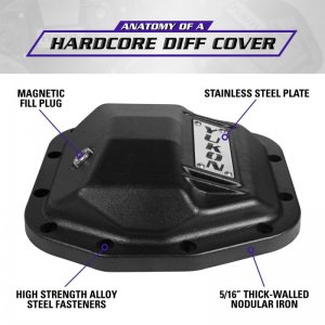 Jeep Wrangler JL Cover - Front - Yukon Gear & Axle - Hardcore
