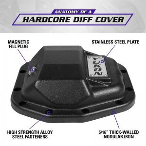 Jeep Wrangler JL Cover - Rear - Yukon Gear & Axle - Nodular Iron - Black
