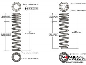 Jeep Wrangler JK Suspension Lift Kit - True Dual-Rate - 2.5in 