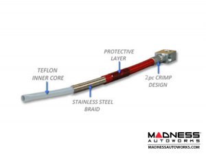 Jeep Wrangler JK Game-Changer Suspension 5.5" Bolt-On - Hi Steer - RockSport L/T Edition