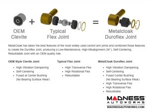 Jeep Wrangler JL Upper Control Arms -  Front 