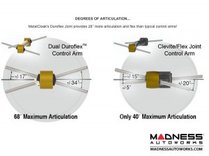 Jeep Wrangler JL Duroflex Control Arms - Full Set 
