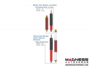 Jeep Wrangler JL Suspension Kit  - Game Changer - 3.5" - 6Pak Edition 