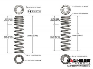 Jeep Wrangler JL Suspension Kit - True Dual-Rate Lift - 3.5" - No Shock Edition