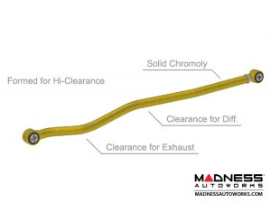 Jeep Wrangler JL Suspension Kit - True Dual-Rate Lift - 3.5" - No Shock Edition