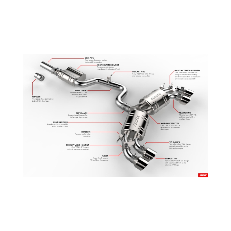 Volkswagen Golf R MK7 Performance Exhaust - APR - Cat Back - `15-`17