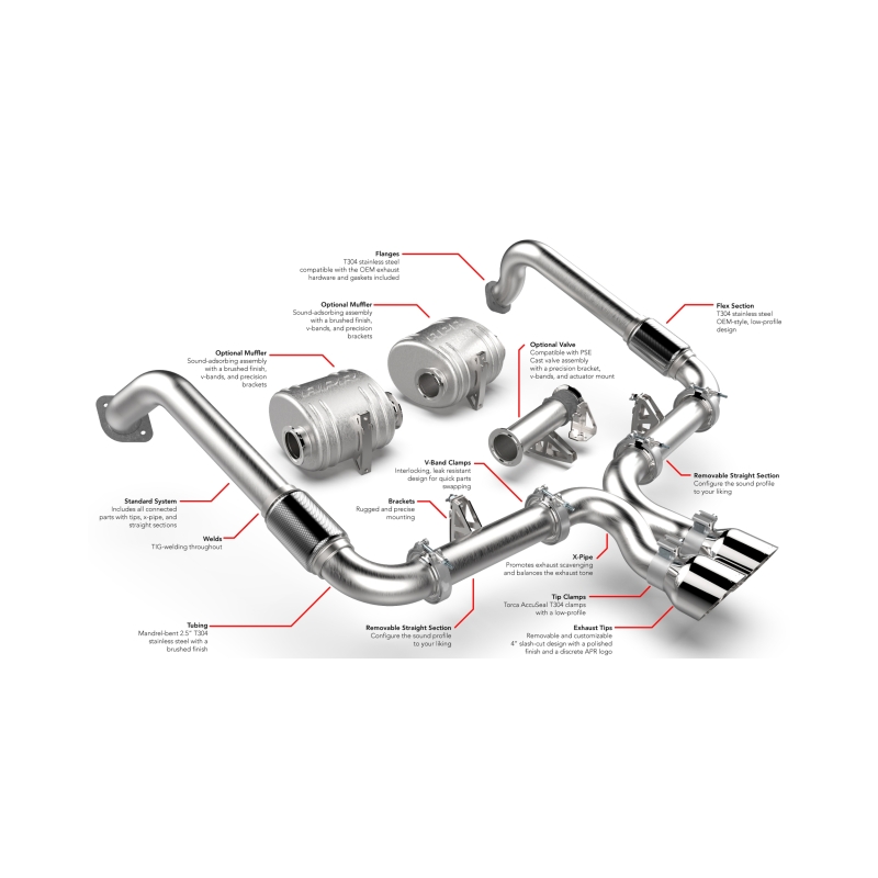 Porsche Cayman Performance Exhaust - APR - Cat Back - `17-`24