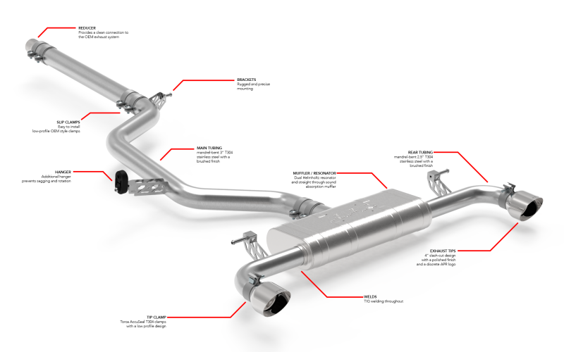 Volkswagen GTI Performance Exhaust - APR - Cat Back - `22-`24