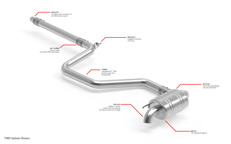 Volkswagen Tiguan Performance Exhaust - APR - Catback - `18-`24
